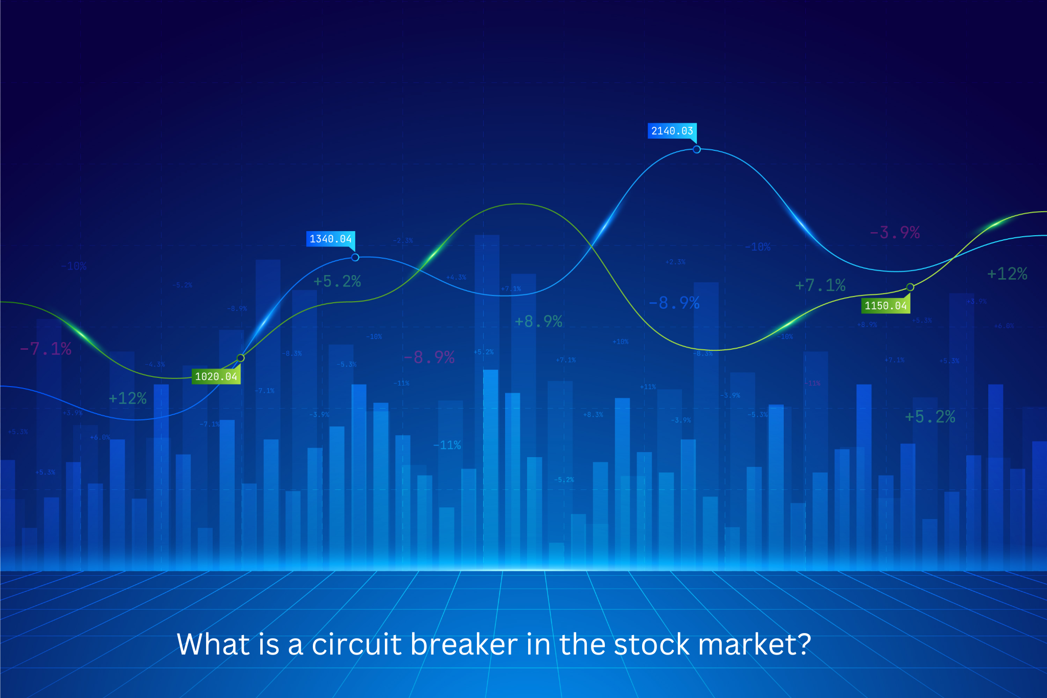 What Is A Circuit Breaker In The Stock Market? - DecentGrow